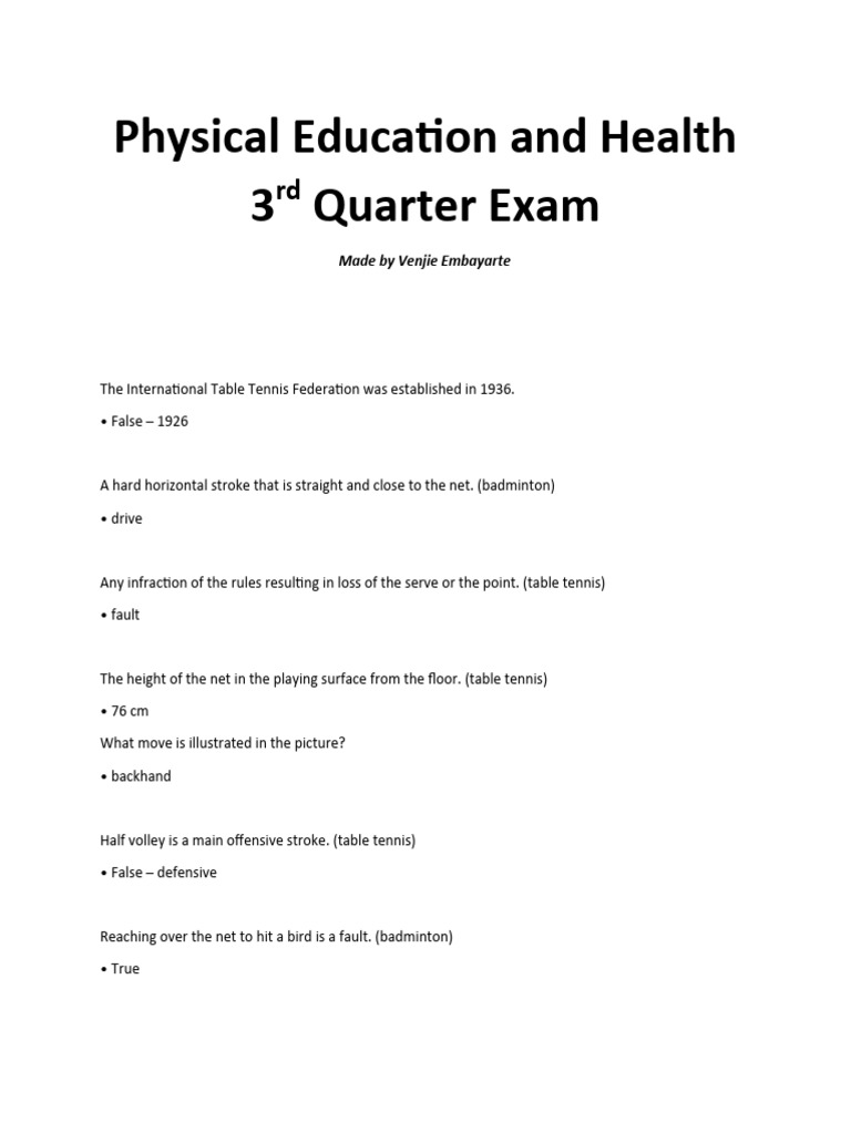 PHYSICAL EDUCATION EXAM DATE intelligence overview