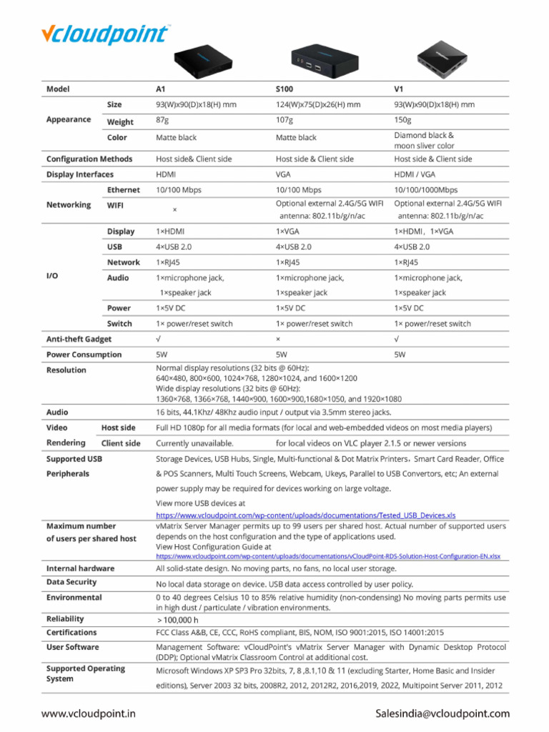 A1 S100 V1 Comparison Datasheet | PDF