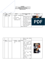 Log Book Komunitas - Devi Wulandari