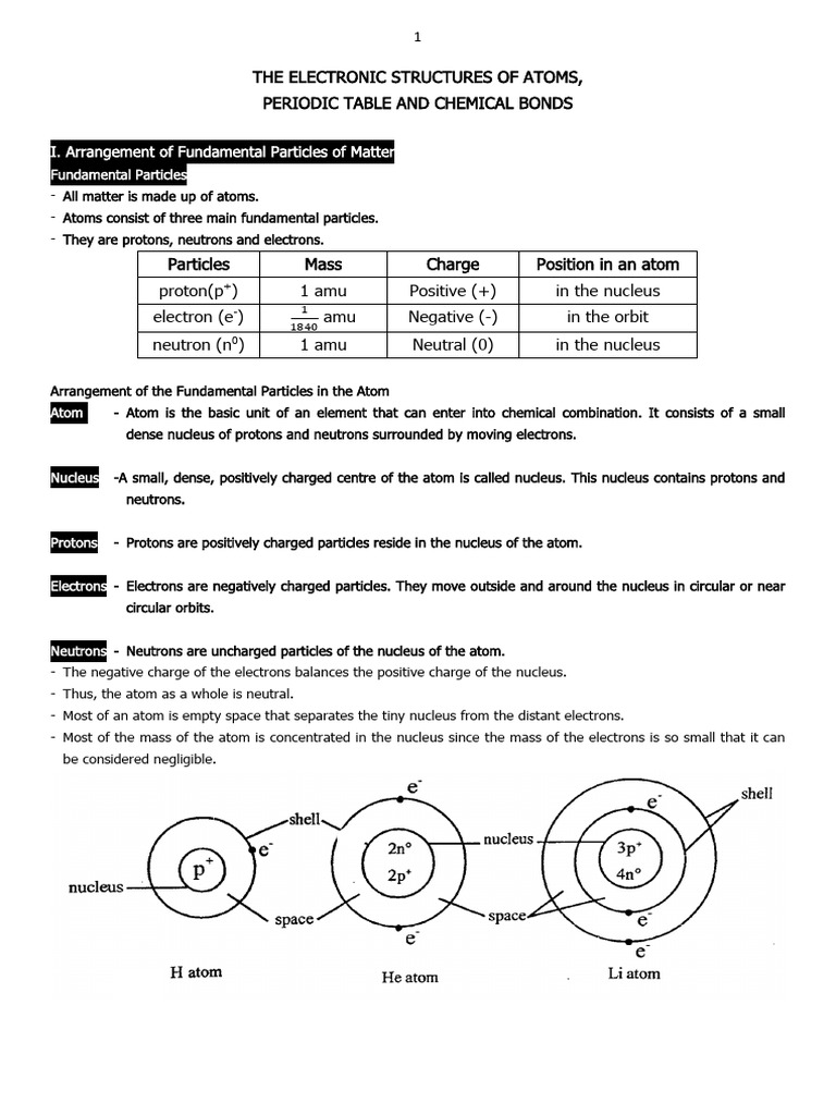 Atomic Structure and Electronic Configurations | PDF
