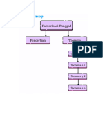 Faktorisasi Tunggal