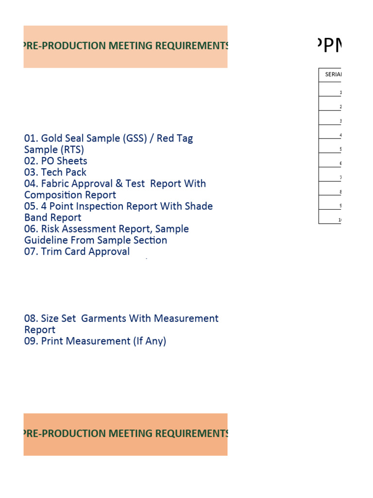 PPM Checklist PDF