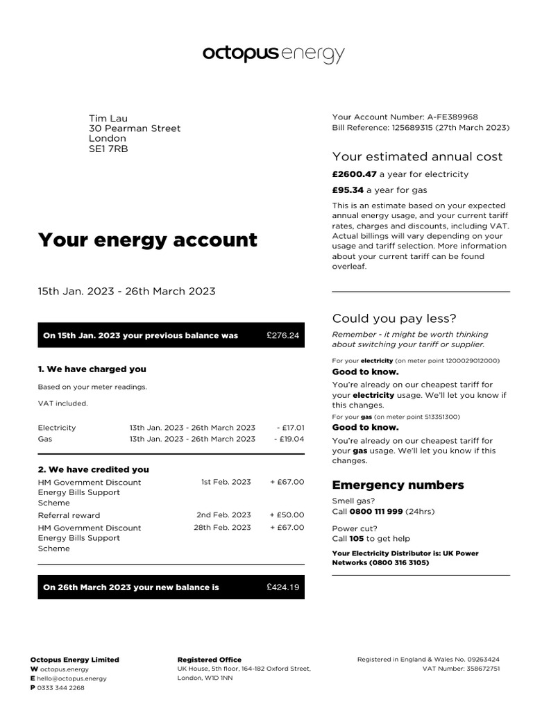 Img Annual Cost