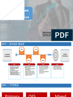 Ipo Process - Role of Company Secretary