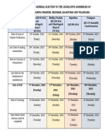 Poll Schedule