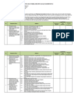 Penetapan IPK - IPA Kls 7