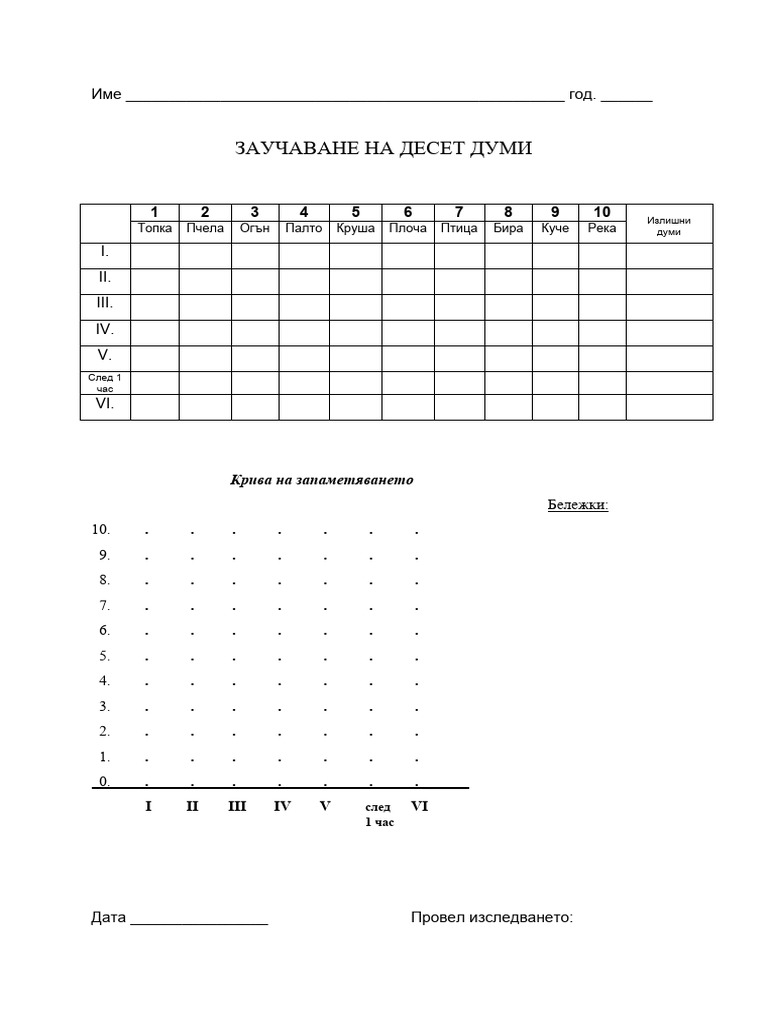 Лурия - бланка | PDF