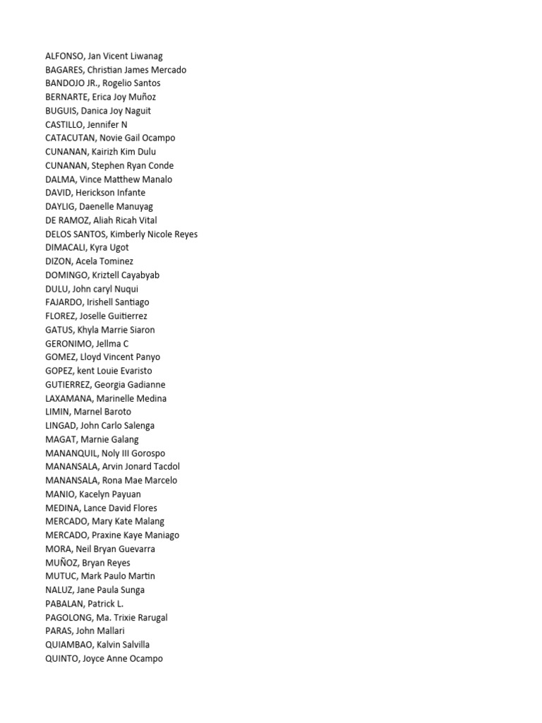 List of Student Names and Details | PDF