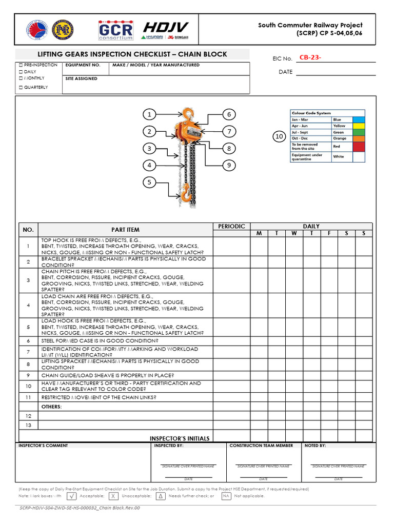 SCRPHDJVS04ZWDSEHS000032 Chain Block Checklist PDF