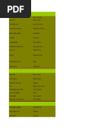 Download Smallville Music List Complete by api-3742503 SN6763762 doc pdf