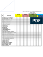 Data Nilai Kls 3 A&c