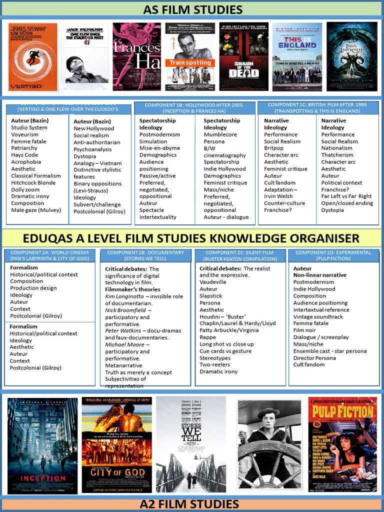 research methods for film studies pdf