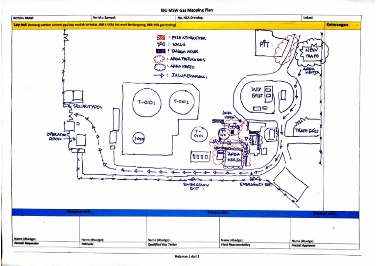 Gas Mapping Petani Pdf