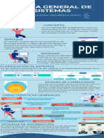 Infografia Teoría de Sístemas