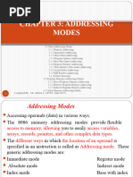 Ch-3-Addressing Modes