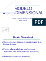Sobre Modelo Dimensional