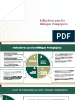 Indicadores para Los Diálogos Pedagógicos