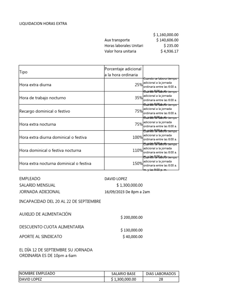 mano-de-obra-pdf