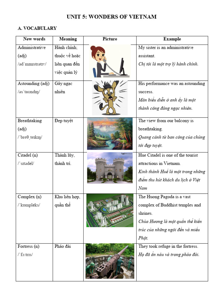 Unit 5 - (HS) | PDF