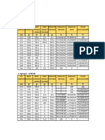 Analisis Saringan Agregat - Pratikum 1-2-1