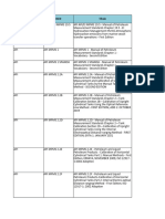 Api MPMS E&p