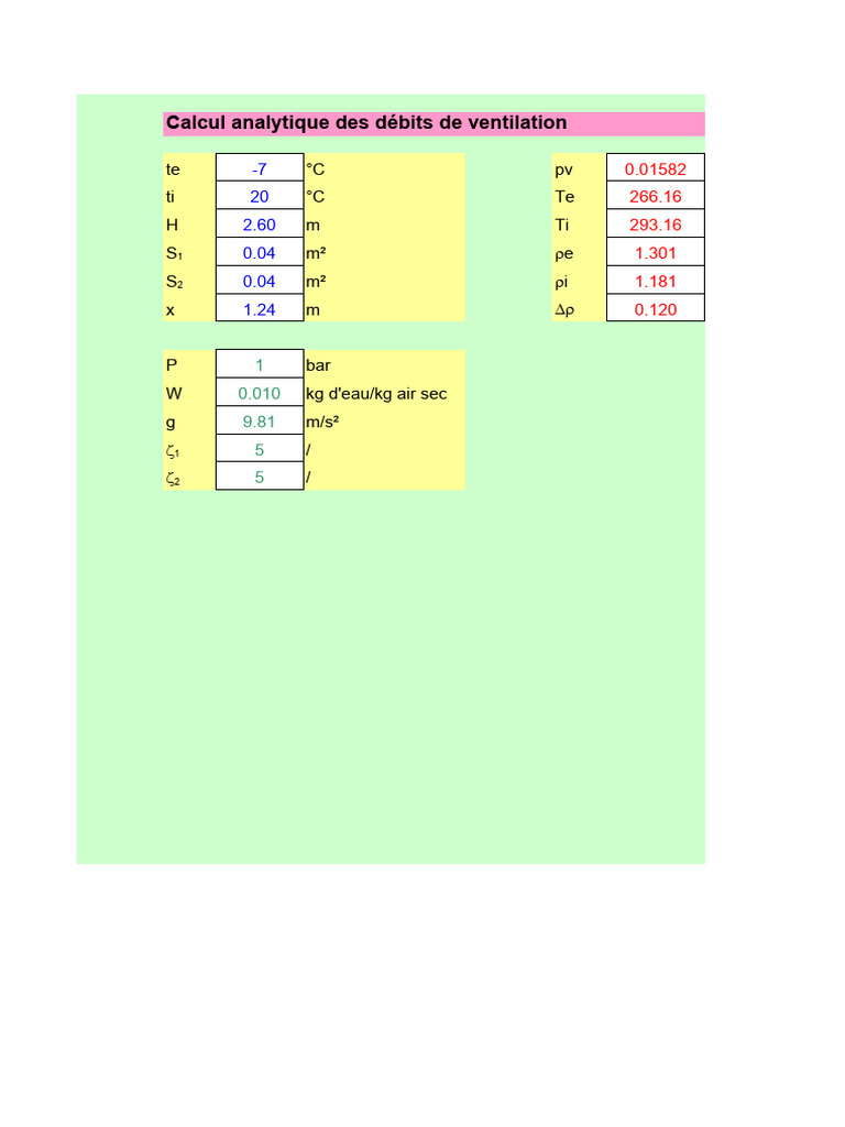 Calcul des débits de ventilation en m3/h PDF — free download
