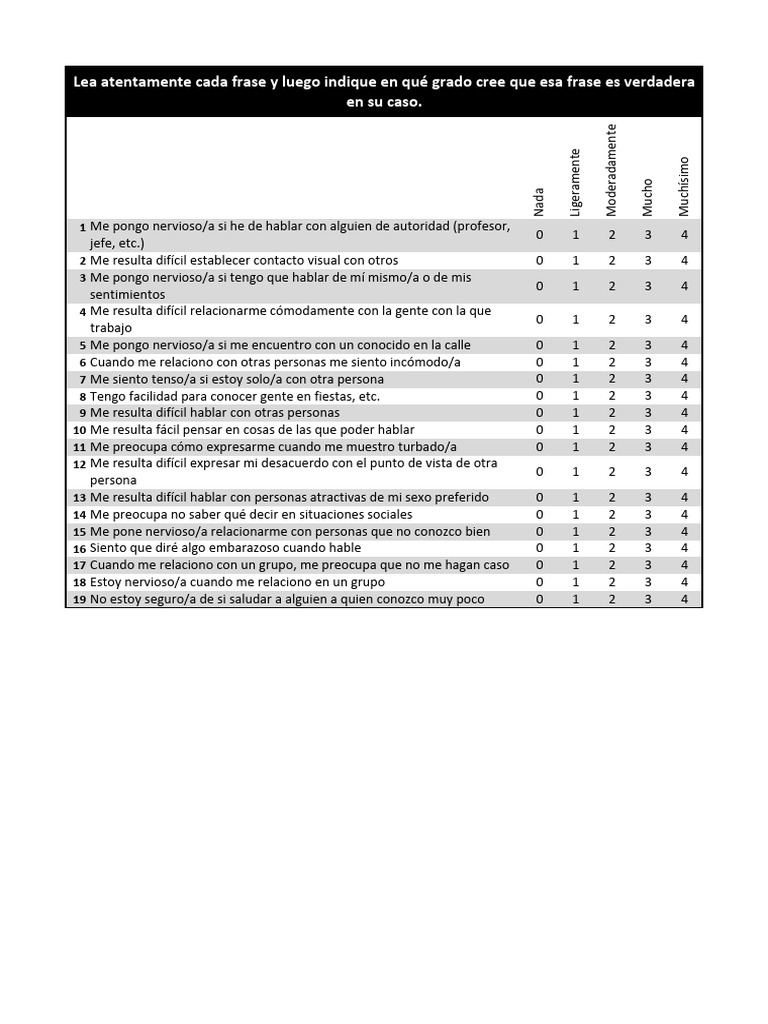 Evaluación del Test SIAS | PDF