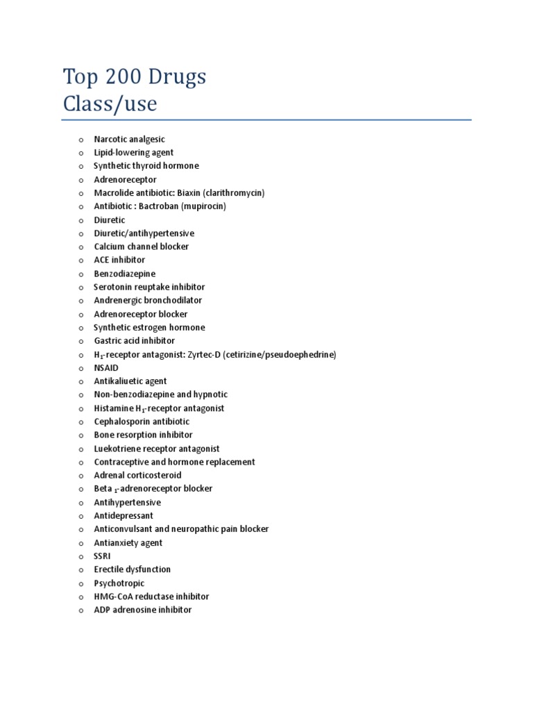 Top 200 Drugs PDF Analgesic Corticosteroid