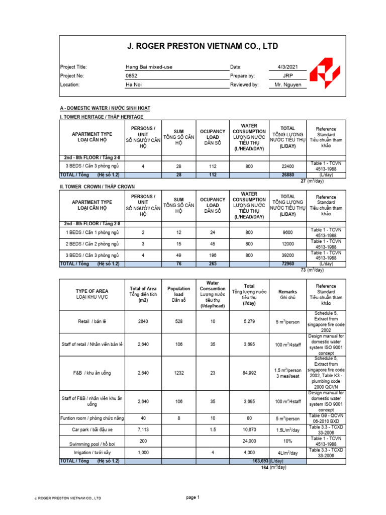 Water Consumption | PDF