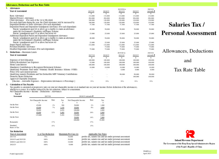 Inland Tax info | PDF