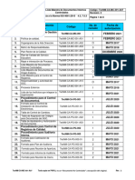 TecNM-CA-MC-001-A07 Lista de Documentos Internos Controlados