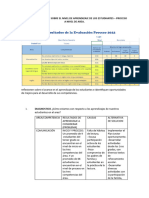 Analisis y Reflexiones Sobre El Nivel de Aprendizaje de Los Estudiantes