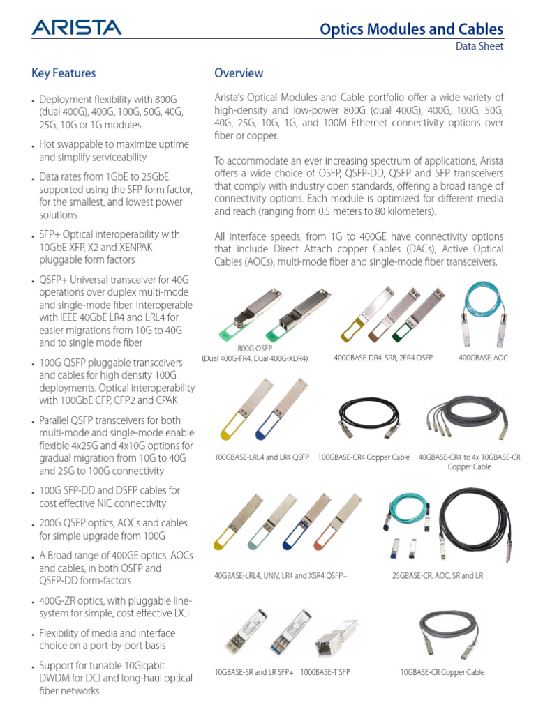 Transceiver Data Sheet PDF Infrastructure