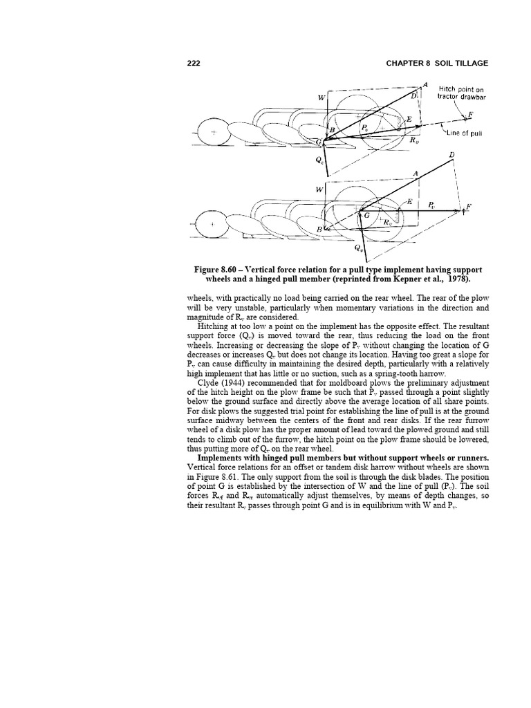 Engineering Principles of Agricultural Machines 231559 PDF Plough