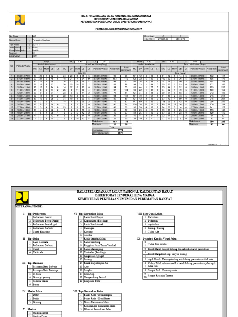 hasil-survey-040-temajuk-merbau-ac-pdf