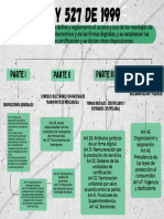 Gráfico de Mapa Conceptual Mental Con Concepto Principal e Ideas Secundarias Moderno y Ordenado Multicolor - 20230809 - 190430 - 0000