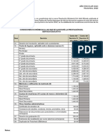 Condiciones Económicas 2023