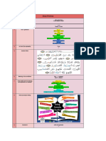 Exam Portions