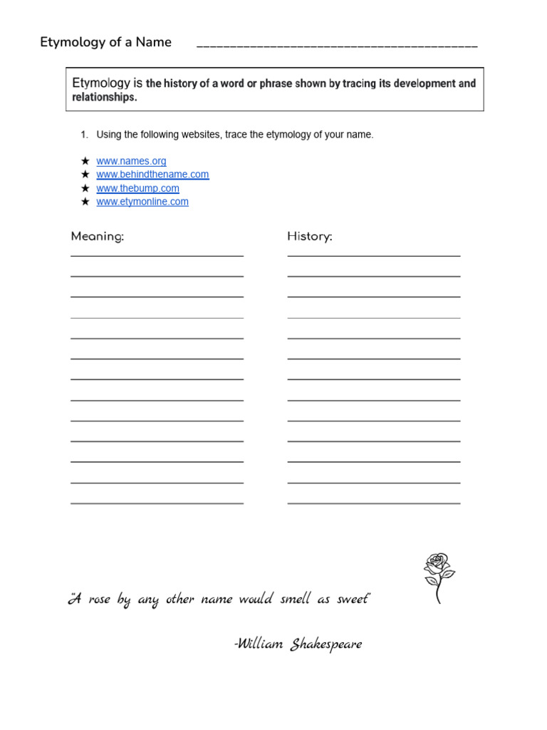 Etymology of A Name PDF