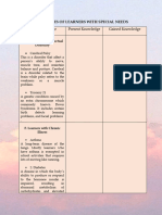 Typologies of Learners With Special Needs