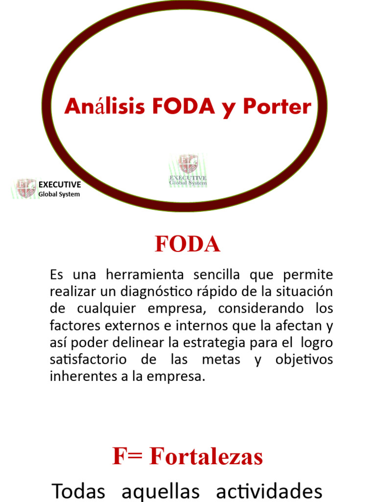 Análisis FODA y Estrategias de Porter | PDF | Análisis FODA | Business