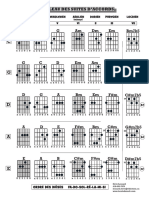 Tableau 1 en 10 Tonalites