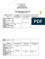 DISTRIBUCIÓN DE PASANTIAS PP III PETSE - UNIR Profesora Beatriz 2023 II Ultimo 30