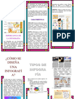 Triptico La Infografia