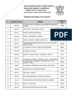 Caminos para Atención SCT