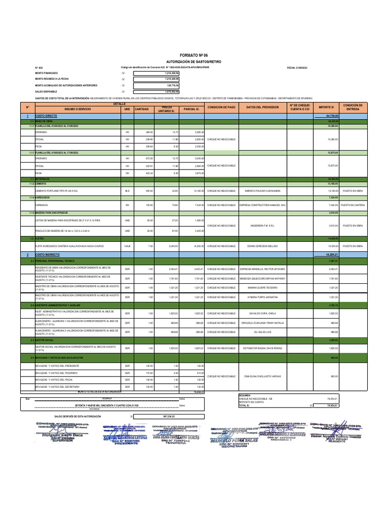 FORMATO 06 - AUTORIZACION DE GASTOS 02 ne76 | PDF | Hormigón ...