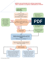 BLS Pediatrico 1 Solo Reanimador COVID-19