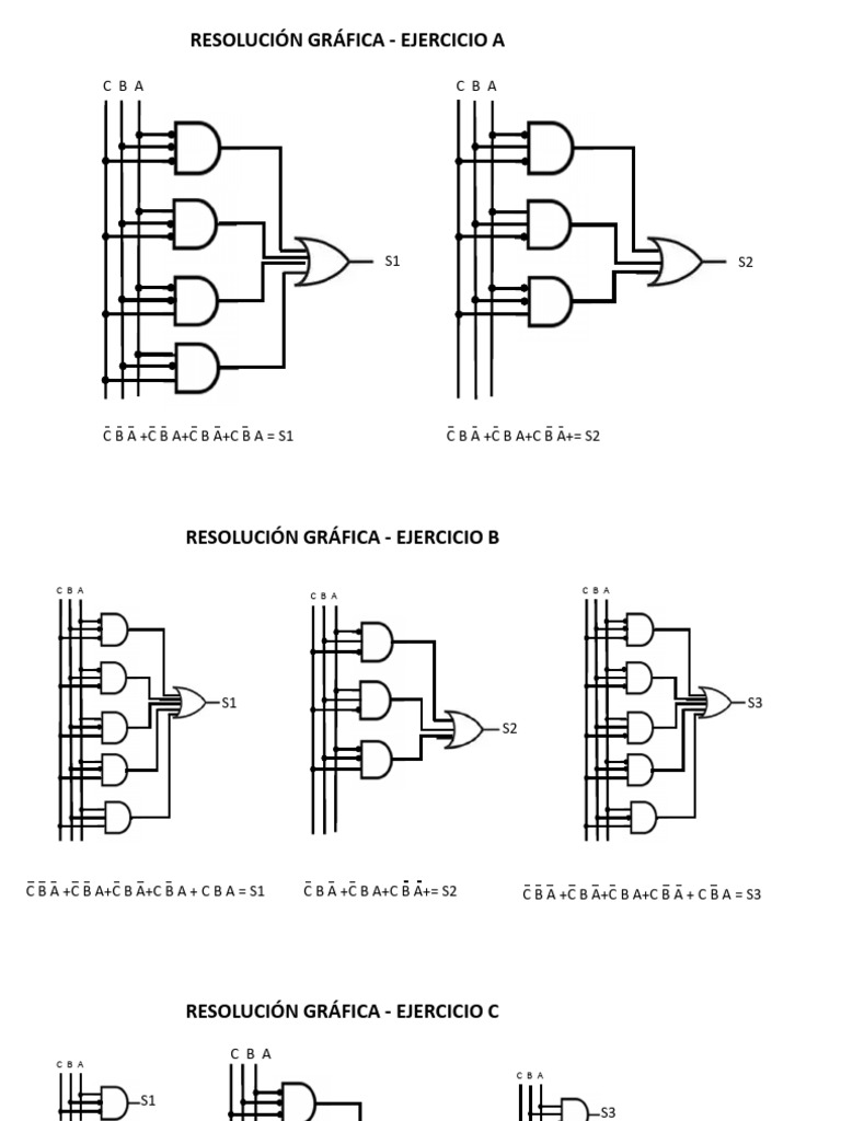RESOLUCIÓN con Tablas de Verdad PDF