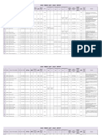 3.DAS - Merit List - 2018