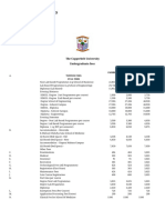 Approved Fees 2022 - 2023